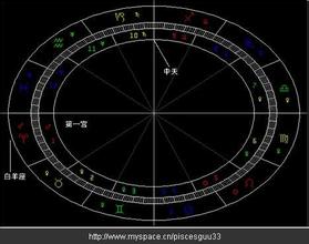 �����Ƽ����ֹ�˾��Ƶ���м�ί������ʱ������Աס��������...